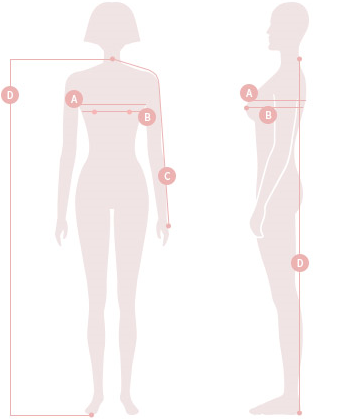 여자한복 치수 조견